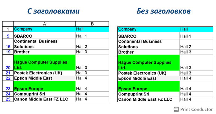 Пакетная печать таблиц Excel с заголовками или без них